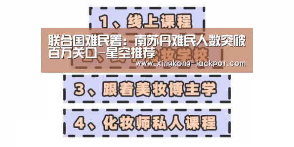 联合国难民署:南苏丹难民人数突破百万关口-星空推荐(图2) 星空APP